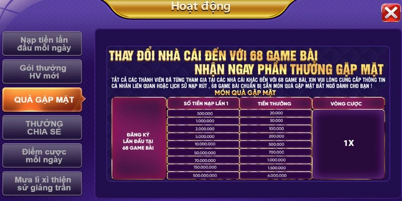 Khuyến Mãi Hấp Dẫn Tại Game Bài 68 1 Thưởng nạp lần đầu mỗi ngày là cơ hội đặc biệt cho mọi thành viên