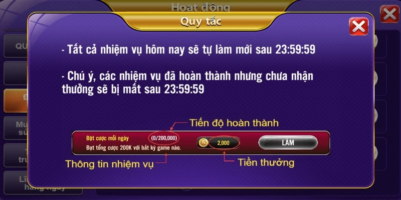 Khuyến Mãi Hấp Dẫn Tại Game Bài 68 4 Bet thủ cần đọc kỹ và đáp ứng đủ điều kiện để nhận thưởng thành công