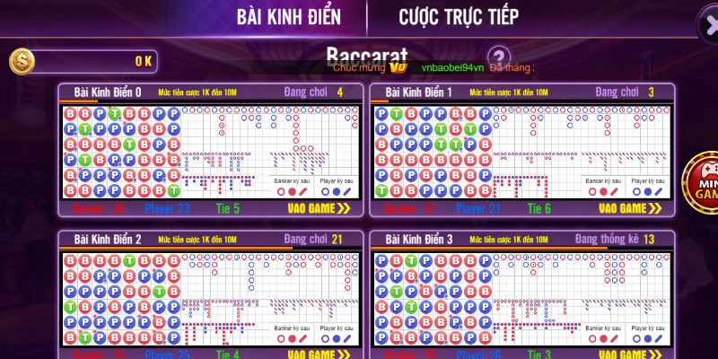 Kinh nghiệm chơi Baccarat game bài 68 cực chất từ cao thủ 3 Cách chơi Baccarat tại cổng game khá đơn giản và dễ thao tác dễ dàng