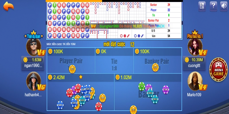 Kinh nghiệm chơi Baccarat game bài 68 cực chất từ cao thủ 5 Xác định giới hạn chơi là một kinh nghiệm chơi Baccarat game bài 68 bất bại