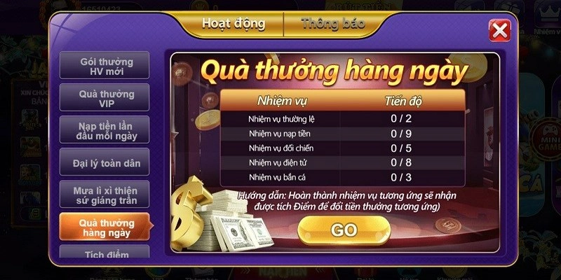Nhiệm vụ mỗi ngày tại game bài 68 - Chinh phục ưu đãi lớn 2 Giới thiệu chung về nhiệm vụ mỗi ngày tại game bài 68