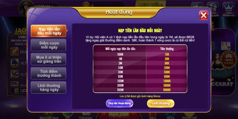 Nhiệm vụ mỗi ngày tại game bài 68 - Chinh phục ưu đãi lớn 3 Nhiệm vụ hàng ngày tại game bài 68 đang thu hút sự quan tâm